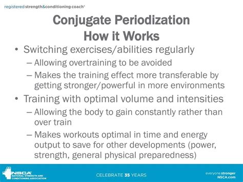 Periodization That Works