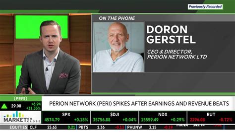 Perion Network: Q1 Earnings Snapshot