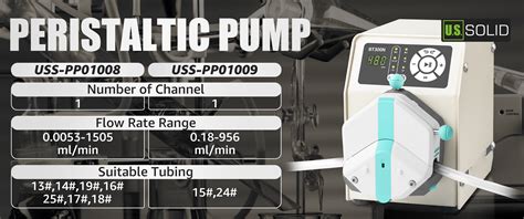 Peristaltic pump.  Responsive Page with Multiple Modules Introduction The BT/L...