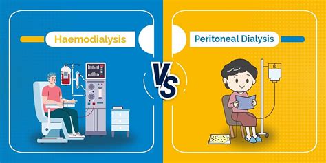 Peritoneal dialysis vs. hemodialysis: The choice of modality of ...