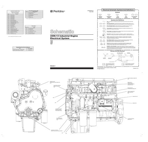 Perkins 2200 series generator workshop manual. - El manual de instrumentos de medición y sensores.