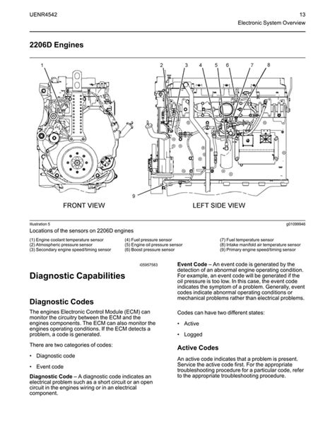 Perkins 2200 series workshop manual pdf.  The parts listed include engine...