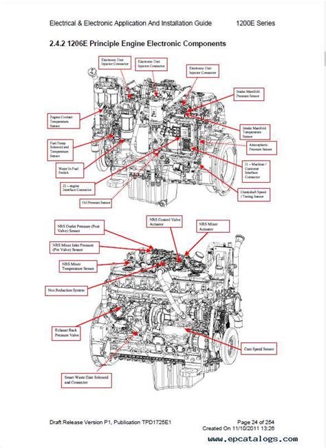 Perkins engine parts list.  The information below will help you Looking for...