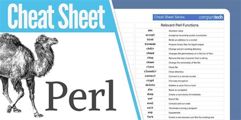 Perl Cheat Sheet Updated for 2023 From Functions to CL Commands!