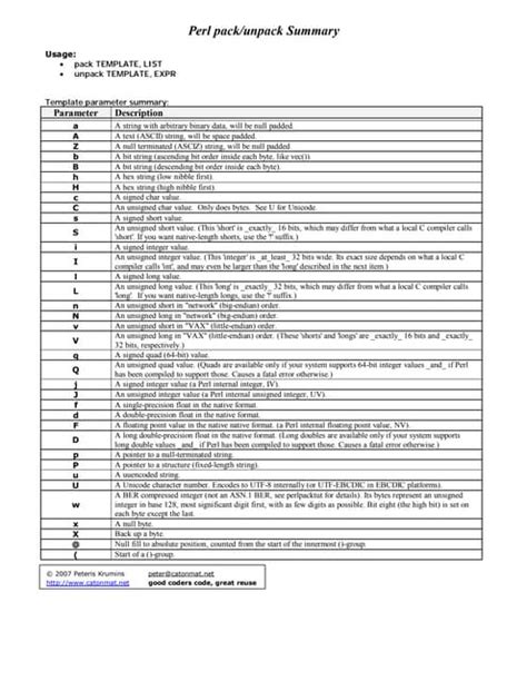 Perl Pack Unpack Printf Sprintf Cheat Sheet Summary Integer