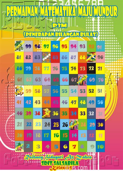 Permainan matematika. &minus;.  Nikmati bermain Matematika game di ponsel atau deskt...