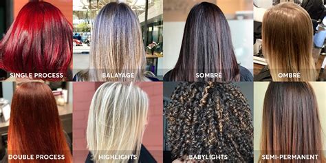 Permanent Hair Coloring