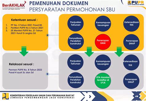 Permen 2D: Dow Jones Industrial Average (^DJI) - Yahoo Finance image 1