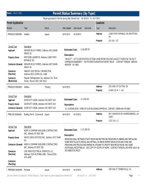 Permit Status Summary (by Type) - Rockingham County, Virginia