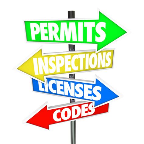 Permit Types and Fees - Government of New York City