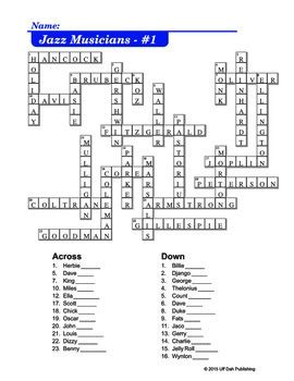 The Crossword Solver found 30 answers to "small jazz group (5)", 5 letters crossword clue. The Crossword Solver finds answers to classic crosswords and cryptic crossword puzzles. Enter the length or pattern for better results. Click the answer to find similar crossword clues . A clue is required.. 