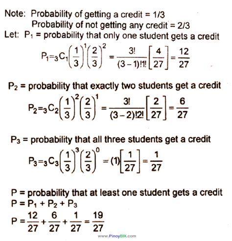 Permutation And Combination Word Problems