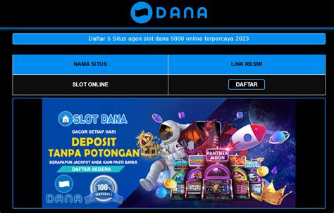 Pernyataan berikut yang benar adalah. Rtp idn slot hari ini. Cara mendapatkan.