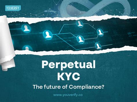 Perpetual KYC: The Future of KYC Compliance