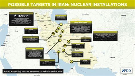 Persian government demand developing a atomic warhead