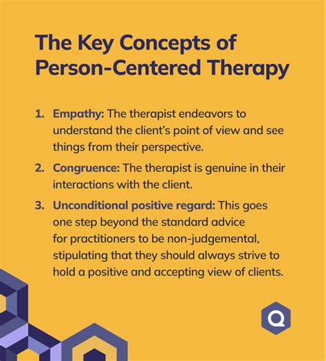 Person-Centred Counselling Theory and Practice