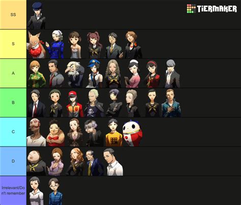 After finishing Persona 4 Golden, here's my tier list of characters. The fact that you put Mooroka above Chie bothers me more than it should. Kanji, Nanako, Dojima and Chie are definitely SS for me. Nanako really should have her own tier at the absolute top. Nanako is the only Nanako-tier character there is.. 