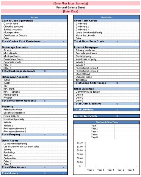 Personal Balance Sheet Google Sheets Mcagovin Master Data Sheet