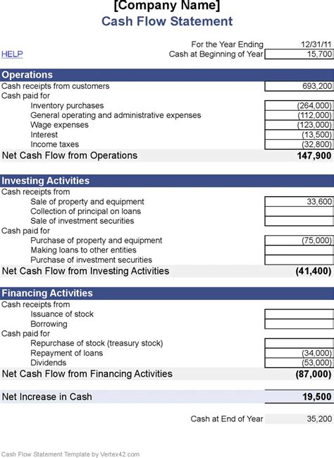Personal Cash Flow Statement Cash Flow Statement Templates for Excel