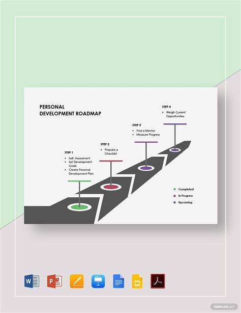 Personal Development Roadmap Template Google Docs, Google Slides