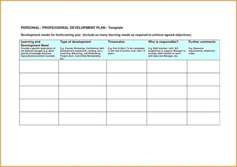 Personal Ent Plan Examples For Project Managers Leadership Intended For