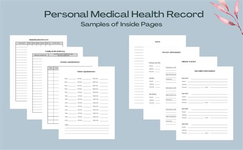 Personal Health Record Data nourdythrerser