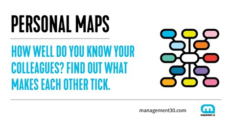 Personal Maps How to Improve Team Collaboration with Management 3.0