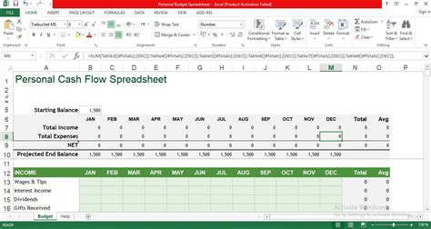 Personal Monthly Cash Flow Statement Template Excel Spreadsheet