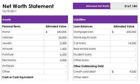 Personal Net Worth Statement Template For Excel - Excel TMP