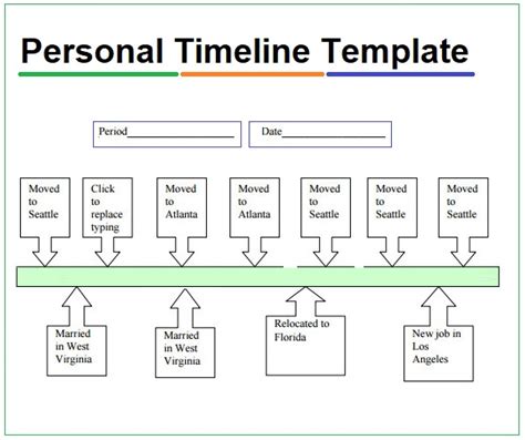 Personal Timeline Template Download Classles Democracy