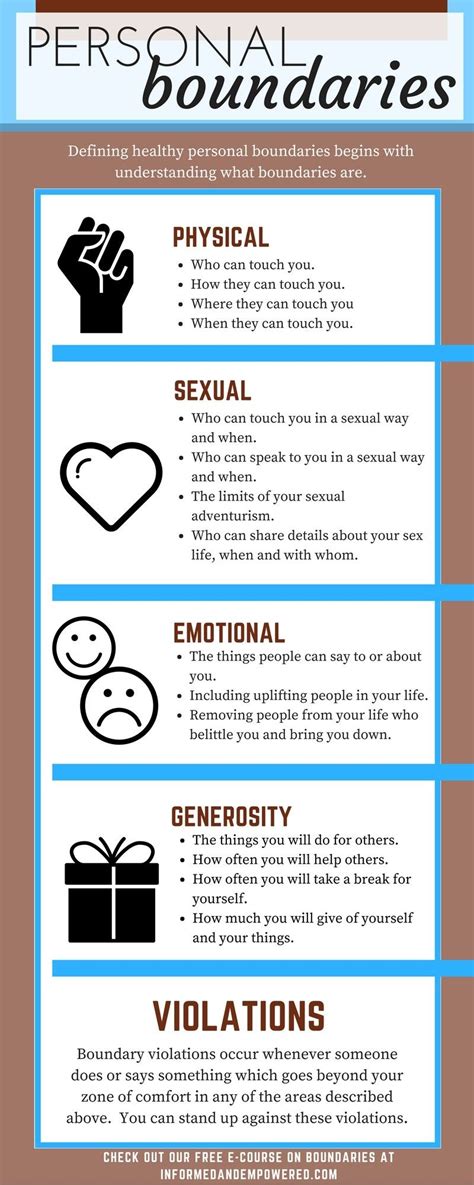 Personal boundaries examples. Personal boundaries are the lines we draw for ourselves in terms of our level of comfort around others. They may have to do with physical, … 
