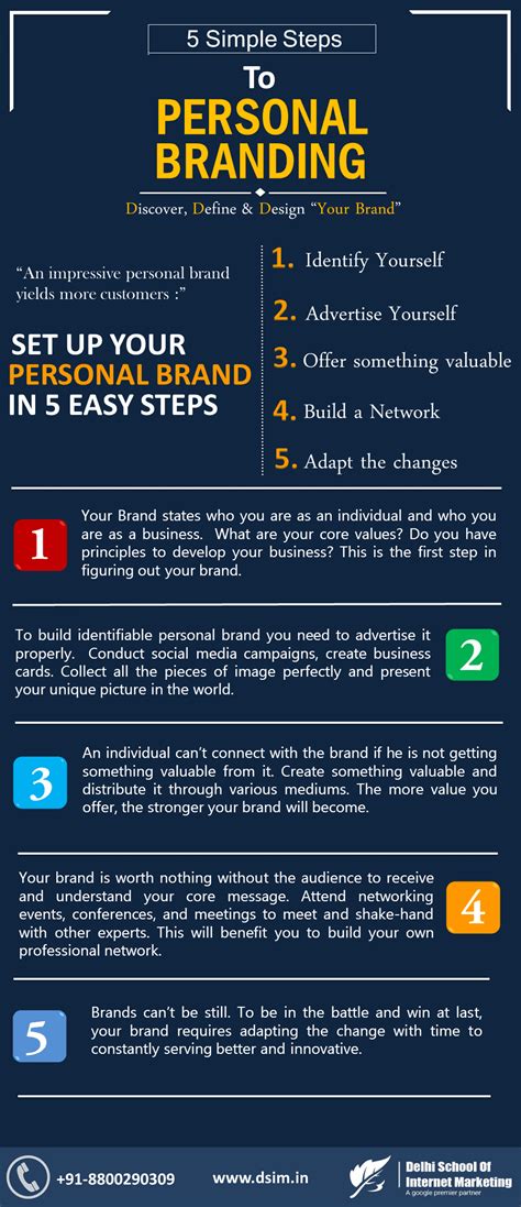 Personal branding certification programs. Things To Know About Personal branding certification programs. 