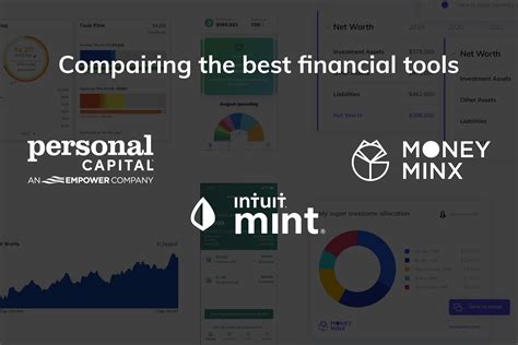 Personal capital vs mint. Debt Payoff — Winner: Tie. Both products have a debt payoff tool. Mint offers debt payoff planning as part of the goal setting feature. To start, create a new goal to "crush credit card debt." Quicken offers a similar Debt Reduction Planner in the Deluxe plan ($59.88/year). 
