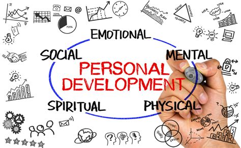 Personal growth initiative can enable behav