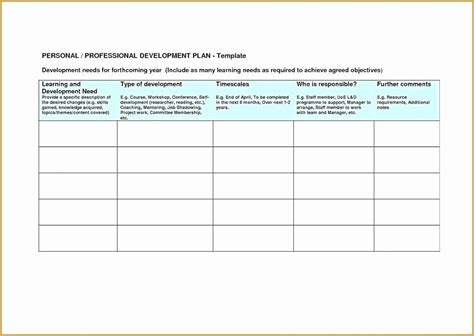 Personalised Learning Plans Template Best Of Professional Development