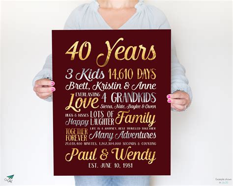 Personalized 40th Anniversary Gifts