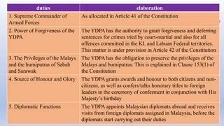 Perspective: A Superior Obligation: The Armed Forces' Duties to the Constitution