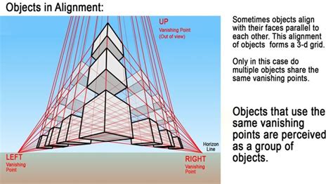 Perspective Drawing Tutorial (Art Technique) Architecture Revived