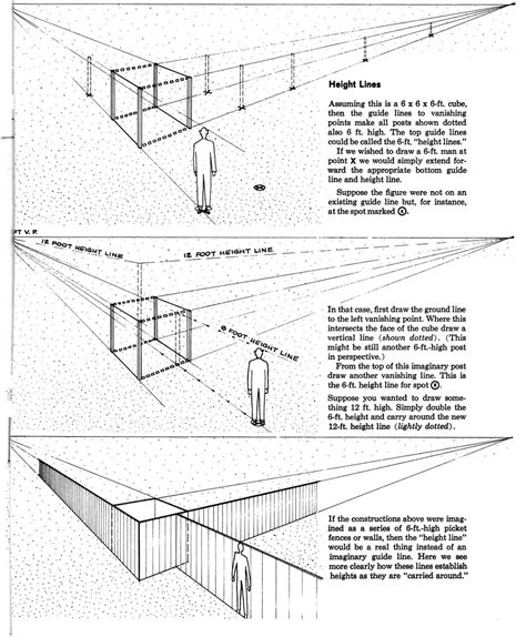 Perspective drawing on the spot guides series. - Harcourt social studies oklahoma study guide.