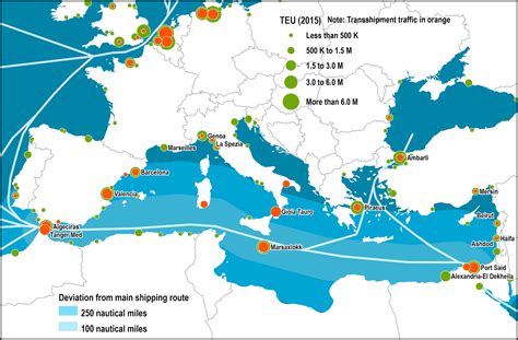 Perspectives of Container Shipping in the Western Mediterranean