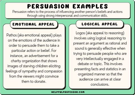 Persuasive Logic