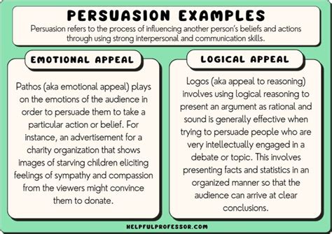Persuasion Examples. 1. Pathos (Emotional appeal): This type of persuasion plays on the emotions of the audience in order to persuade them to take a particular action or belief. For instance, an advertisement for a charity organization that shows images of starving children eliciting feelings of sympathy and compassion from the viewers might .... 