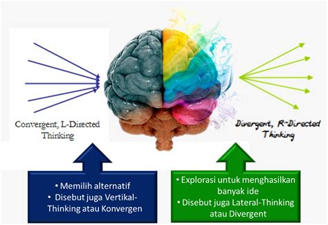 Cara menyatukan tali jam karet yang putus