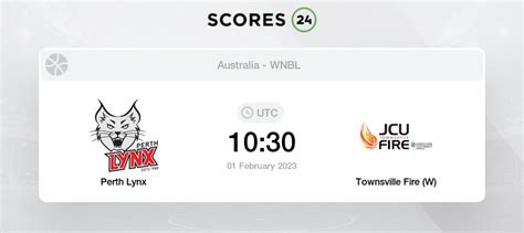 Perth vs Townsville scores & predictions Sofascore