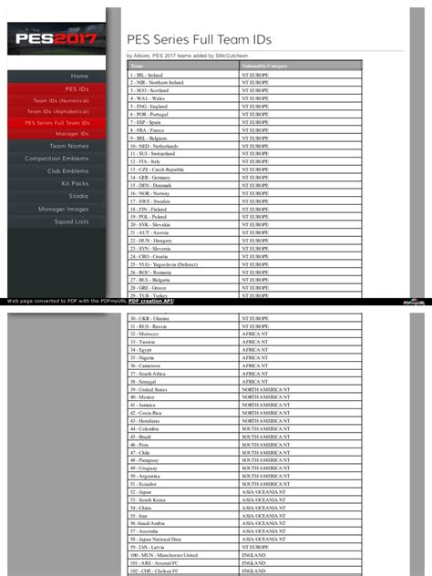 Pes 2017 teams real names. 44M subscribers Subscribed Advanced PES 2017...