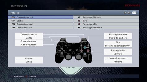 Pes pad control.  For more information regarding the different commands, check the ...