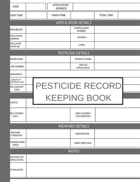 Pesticide Recordkeeping - CNET Download