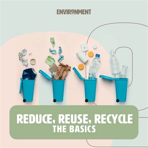 Pet plastic recycling Recycling Basics - Reuse, Reduce, Recycle