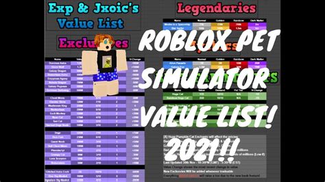 Pet simulator value chart. The Domortuus is a Legendary pet in Pet Simulator X. It can be hatched from the Dominus Egg. This pet was originally featured in Pet Simulator 1, being available from the Tier 15 Egg or the Robux Shop for a limited time. This is the strongest Spawn World pet. This pet is a re-skin of the Immortuus and the Dominus Empyreus. Dominus Infernus (43%) Dominus Frigidus (43%) Dominus Empyreus (13% ... 