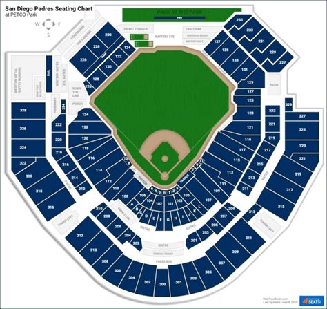 Petco park interactive seating chart. Field Level (Lower level) The lower level seats at Petco Park consist of sections 101 through 137. The number of rows for the field level sections will greatly vary. Rows 43 through 46 will typically be the last row in the field level sections. Row … 
